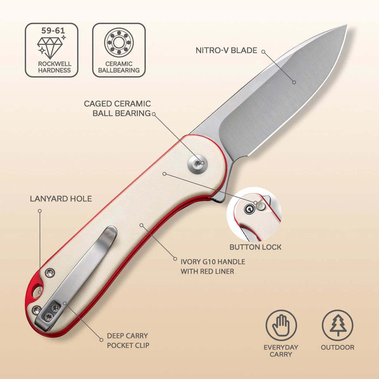 CIVIVI StellarQuill Pen & Button Lock Elementum II Flipper Knife Combo Gift Pack C23049 - Image 6
