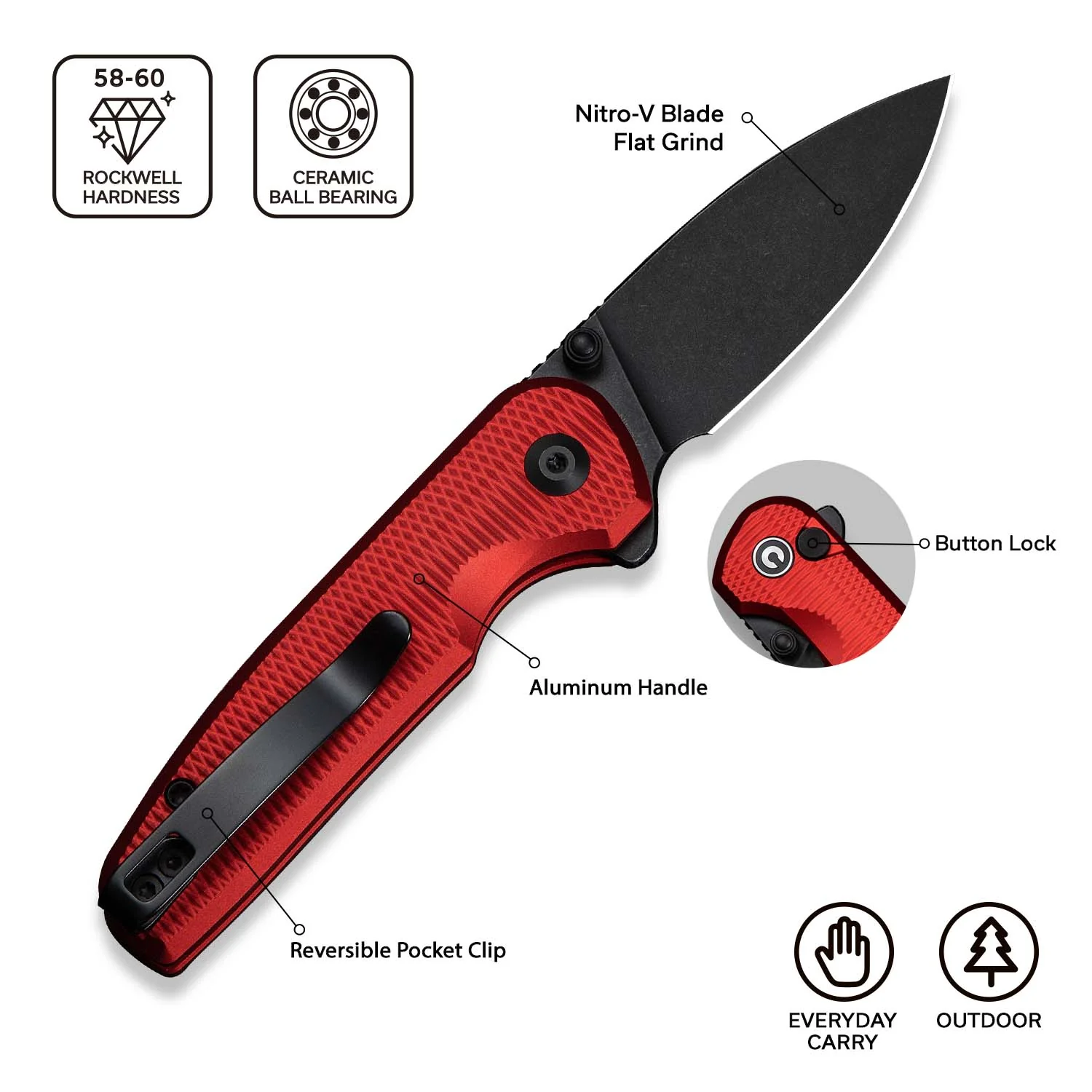 CIVIVI Mini Shakan Flipper & Thumb Stud & Button Lock Knife Ripple Patterned Red Aluminum Handle (2.48" Black Stonewashed Nitro-V Blade) C20052F-2 - Image 6
