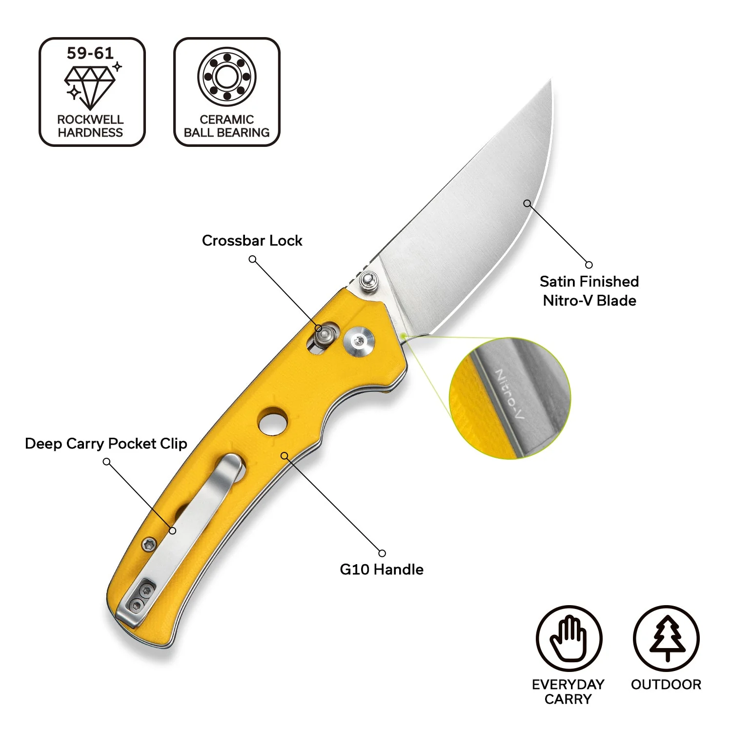 CIVIVI Noctis Thumb Stud & Crossbar Lock Knife Yellow G10 Handle (2.98" Satin Finished Nitro-V Blade) C24020C-2 - Image 6