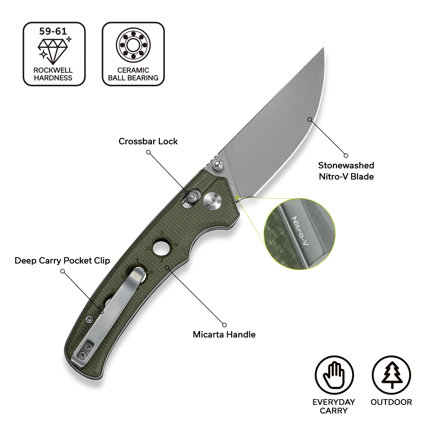 CIVIVI Noctis Thumb Stud & Crossbar Lock Knife Olive Canvas Micarta Handle (2.98" Stonewashed Nitro-V Blade) C24020C-3 - Image 6